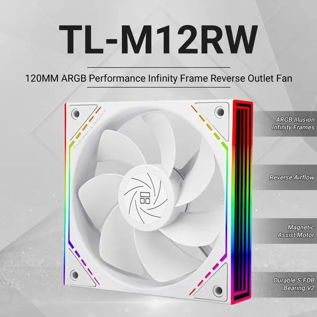 THERMALRIGHT Invertido M12Rw